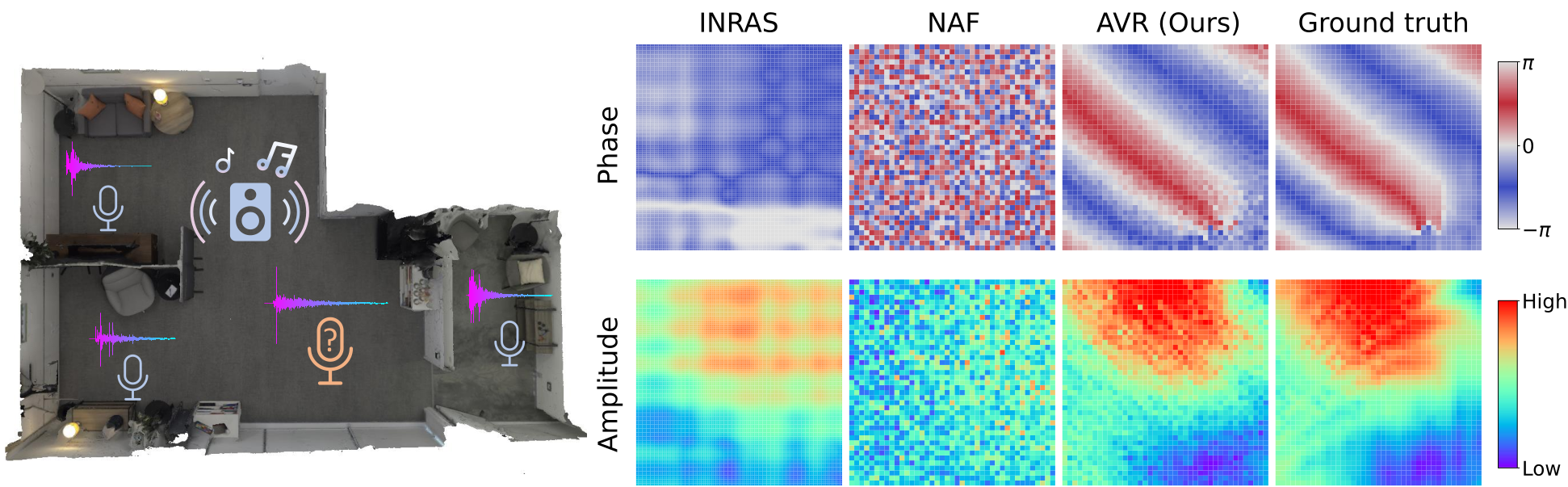 Interpolate start reference image.