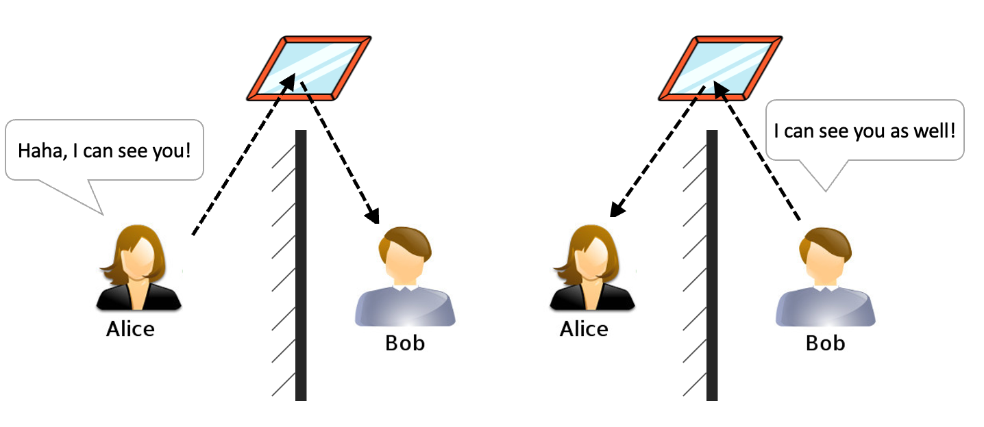 Versa method overview figure